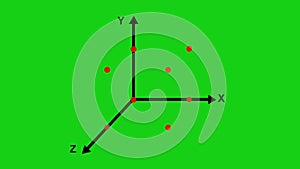 cartesian axes animation 3D cube