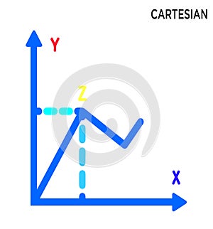 Cartesian coordinate editable icon symbol design