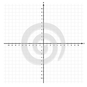 Cartesian coordinate system. Blank Cartesian coordinate system in two dimensions with X and Y axes. Black grid with axes for a