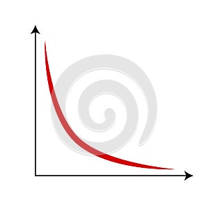 Cartesian Coordinate System With Line.