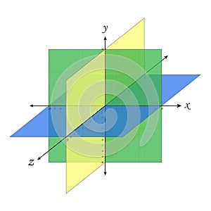 Cartesian coordinate system perspective grid three-dimensional. Vector isometric solid shapes projection. geometry and algebra