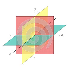 Cartesian coordinate system perspective grid three-dimensional. Vector isometric solid shapes projection. geometry and algebra