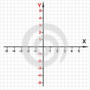 Cartesian coordinate system template. Perpendicular X and Y axises lines with arrows. Bidimensional plane. Grid paper photo