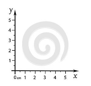 Cartesian coordinate system. vector illustration. template for drawing graphs of trigonometric functions