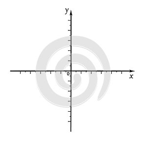 Cartesian coordinate system. vector illustration. template for drawing graphs of trigonometric functions