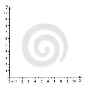 Cartesian coordinate system. vector illustration. template for drawing graphs of trigonometric functions