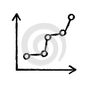 Cartesian plane statistics