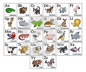 Cartoon Animal Alphabet Chart