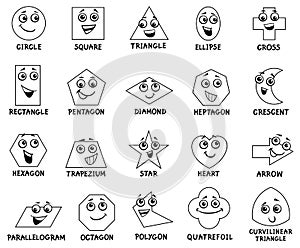 Cartoon basic geometric shapes characters