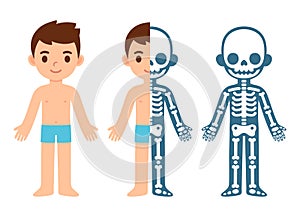 Cartoon boy skeleton photo