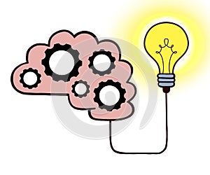 Cartoon brain with gears plugged into a light bulb