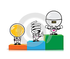 Cartoon bulb enegy saving fluorescent tungsten halogen and LED