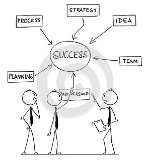 Cartoon of Business Team or People Working on Scheme of Success