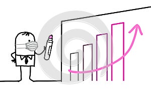 Cartoon businessman with protection mask drawing an optimistic pink chart on a wall