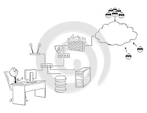 Cartoon of Businessman Working on Secured Internet and Local Area Network or LAN