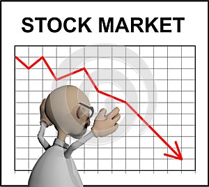 Cartoon character in front of a stock chart