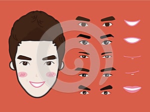 Cartoon character pack facial emotions design elements isolated