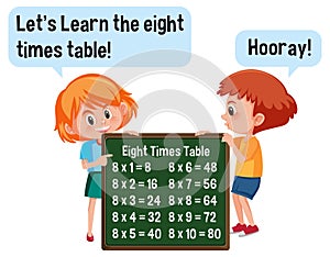 Cartoon character of two kids holding eigth times table banner