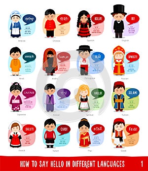 Cartoon characters saying hello in most popular languages. photo