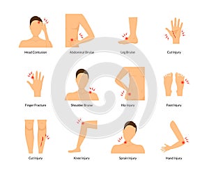 Cartoon Color Pain Human Body Set. Vector