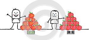 Cartoon Consumers with Organic & Industrial Apples photo
