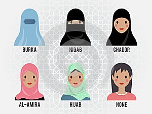 Cartoon cute Woman Islamic head covering vector design