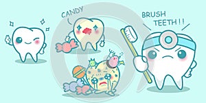 Cartoon dental health concept