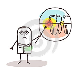 Cartoon Doctor explaining what is Periodontics photo