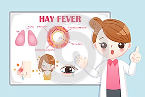 Cartoon doctor introduce hay fever