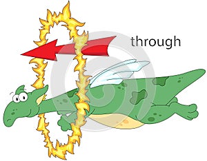 Cartoon dragon flies through the ring of fire. English grammar i