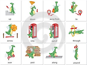 Cartoon dragon prepositions of movement. English grammar in pict photo