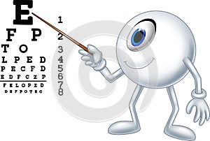 Cartoon eye ball optician pointing to Snellen chart