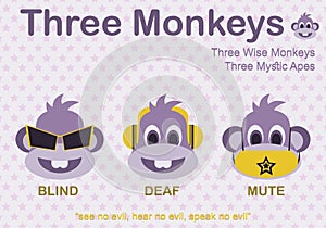 Cartoon Fashion Of Three Monkeys With Blind Deaf And Mute In Purple - Vector