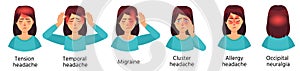 Cartoon headache types. Tension, temporal pain, cluster, allergy and occipital headache. Female character with migraine