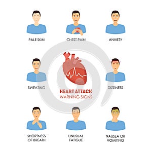 Cartoon Heart Attack Infographic Card or Poster. Vector