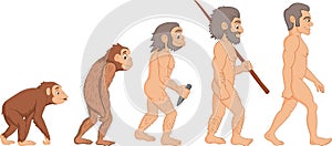 Cartoon human evolution