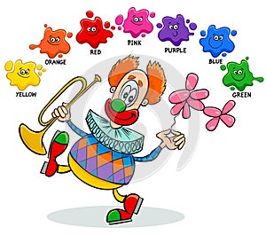 Basic colors educational worksheet with clown