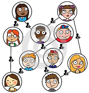 Cartoon illustration children social media network connection