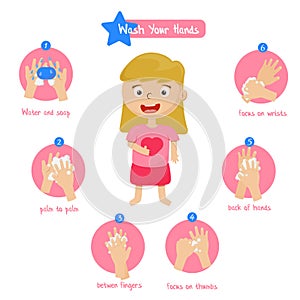 Cartoon illustration kids girl thumb up, infographic washing hand