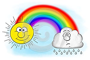 cartoon illustration of the sun and a rain cloud with a rainbow in the sky