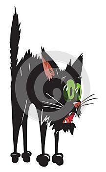 Cartoon image of scared black cat