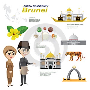 Cartoon infographic of brunei asean community.