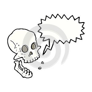 cartoon laughing skull with speech bubble