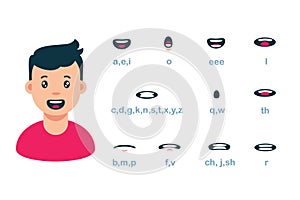 Cartoon male mouth lip sync set of speech animation vector flat illustration