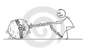 Cartoon of Man or Businessman Pulling Big Iron Ball With Low Self-Esteem Text Chained to His Leg