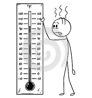 Cartoon of Man Holding Fahrenheit Thermometer Showing Hot Weather or Heat