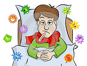 Cartoon man lying in bed with fever and is surrounded by viruses