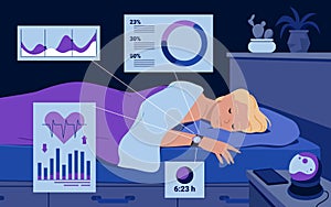 Cartoon man sleeping in bed, smart watch on persons hand monitoring quality and depth of sleep, heartbeats with graph