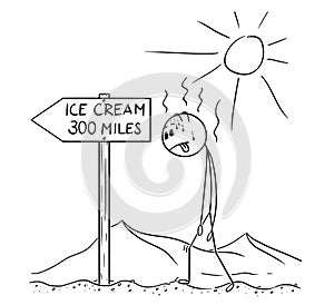 Cartoon of Man Walking Thirsty Through Desert and Found Sign Ice Cream 300 Miles