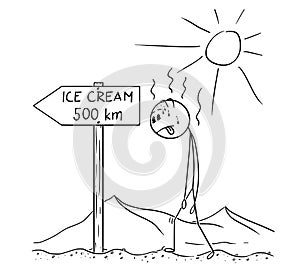Cartoon of Man Walking Thirsty Through Desert and Found Sign Ice Cream 500 km or Kilometers